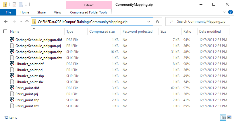 Community Mapping zip output